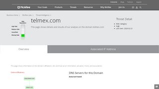
                            10. www.siana.telmex.com - Domain - McAfee Labs Threat Center