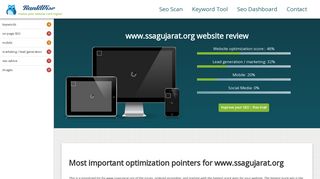 
                            9. www.ssagujarat.org SEO scan - RankWise SEO