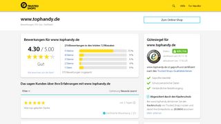 
                            12. www.tophandy.de Bewertungen & Erfahrungen | Trusted Shops
