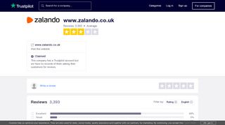 
                            6. www.zalando.co.uk Reviews | Read Customer Service Reviews of ...