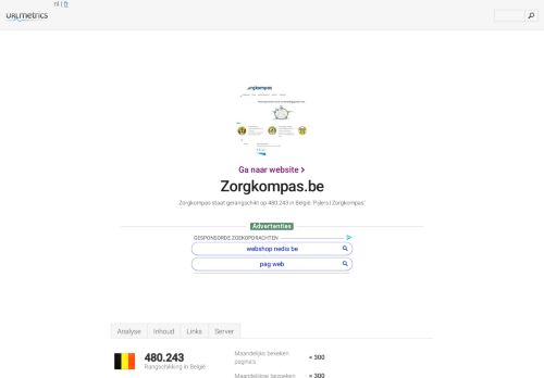 
                            10. www.Zorgkompas.be - Pijlers | Zorgkompas