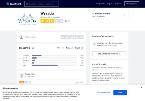 
                            4. Wysada Reviews | Read Customer Service Reviews of www.wysada ...
