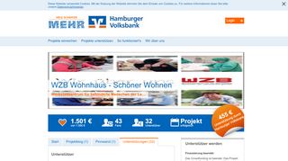 
                            13. WZB Wohnhaus - Schöner Wohnen - Unterstützungen - Hamburger ...