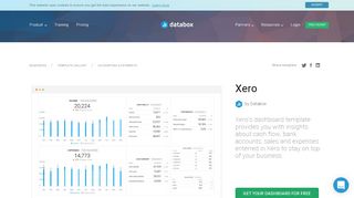 
                            5. Xero | Databox KPI Dashboard
