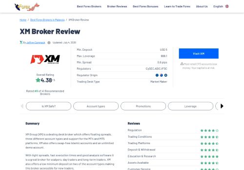 
                            6. XM Review | Forex Malaysia