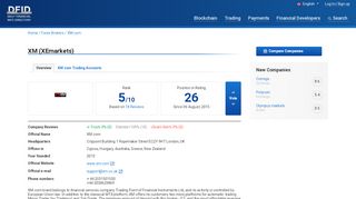 
                            4. XM.com Review : Forex Brokers Reviews, Ratings - DFID.org