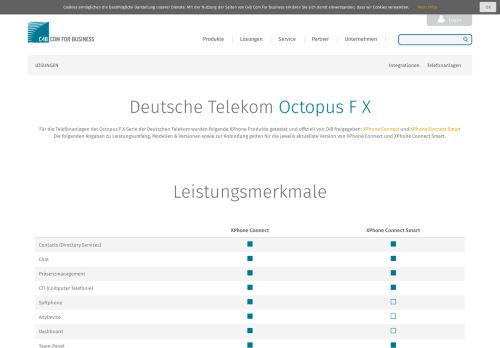 
                            11. XPhone für OCTOPUS F X der Deutschen Telekom - C4B