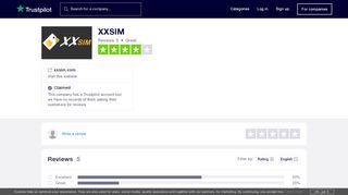 
                            8. XXSIM Reviews | Read Customer Service Reviews of xxsim.com