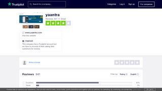 
                            7. yaantra Reviews | Read Customer Service Reviews of www.yaantra.com