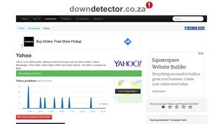 
                            9. Yahoo down? Realtime overview of Yahoo status, issues and outages ...