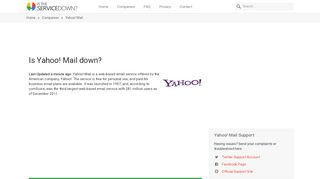
                            4. Yahoo! Mail down? Current status and problems - Is The Service Down?