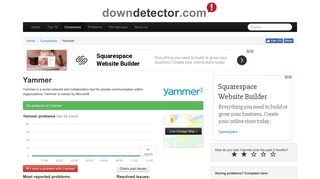 
                            8. Yammer down? Current problems and outages | Downdetector