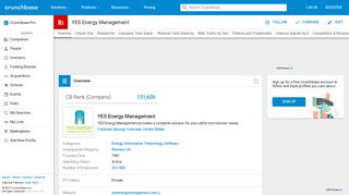 
                            13. YES Energy Management | Crunchbase