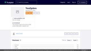 
                            7. YesOption Reviews | Read Customer Service Reviews of www ...