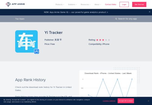 
                            10. Yi Tracker App Ranking and Store Data | App Annie