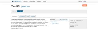 
                            12. YieldKit - CB Insights
