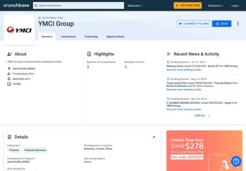 
                            8. YMCI Group | Crunchbase