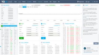 
                            8. YoBit.Net - Capricoin (CPC) Exchange