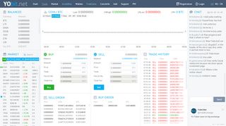 
                            10. YoBit.Net - COIN (COIN) Exchange