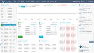 
                            11. YoBit.Net - SpaceCoin (SPACE) Exchange