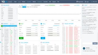 
                            6. YoBit.Net - UnixCoin (UXC) Exchange