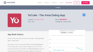 
                            10. YoCutie - Dating App App Ranking and Store Data | App Annie