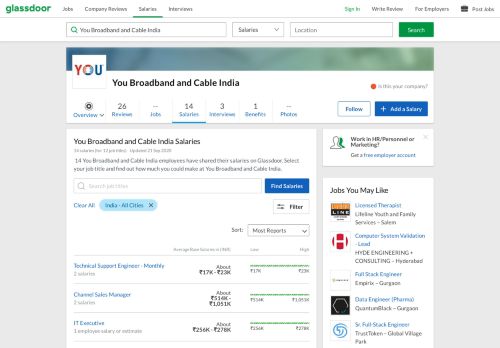 
                            8. You Broadband and Cable India Salaries | Glassdoor.co.in