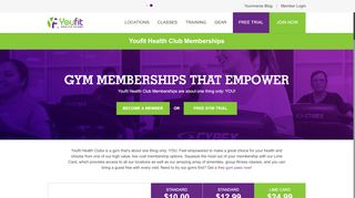 
                            9. Youfit Health Clubs | Gym Membership Prices Near Me