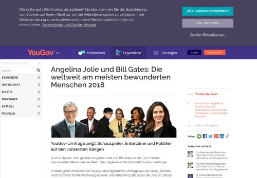 
                            4. YouGov | Angelina Jolie und Bill Gates: Die weltweit am meisten ...