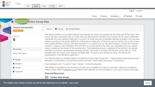 
                            13. YouGov Survey Data - Datasets - CDRC Data