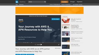 
                            11. Your Journey with AWS as an APN partner and APN Resources to ...