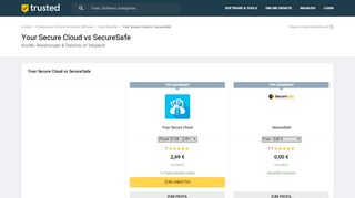 
                            5. Your Secure Cloud vs SecureSafe: Aktuelle Funktionen 2019 im ...