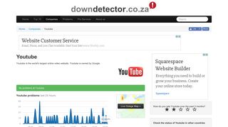 
                            3. Youtube down? Realtime status, issues and outages | Downdetector