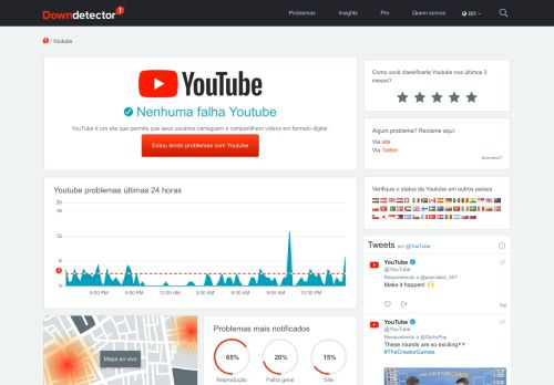 
                            7. Youtube não funciona ou está fora do ar? Status atual. | Downdetector