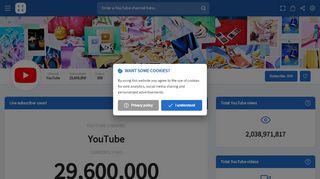 
                            5. YouTube Subscriber Counter: 27994609 subscribers - YouTube ...