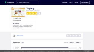 
                            3. Yoybuy Reviews | Read Customer Service Reviews of yoybuy.com