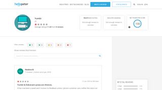 
                            11. Yumbi Reviews | Contact Yumbi - Internet - 0 TrustIndex | Hellopeter.com