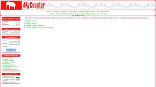 
                            8. Забыл пароль - MyCounter - счётчик и статистика посещаемости ...