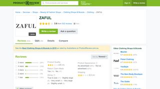
                            9. ZAFUL Reviews - ProductReview.com.au