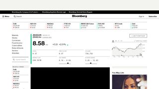 
                            9. ZAGG:NASDAQ GS Stock Quote - ZAGG Inc - Bloomberg ...