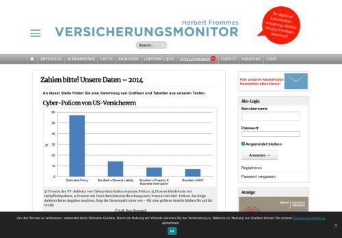 
                            9. Zahlen bitte! Unsere Daten – 2014 Herbert Frommes ...