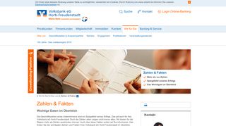
                            13. Zahlen Fakten | Volksbank eG Horb-Freudenstadt