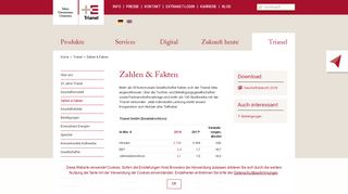 
                            9. Zahlen & Fakten zu Trianel