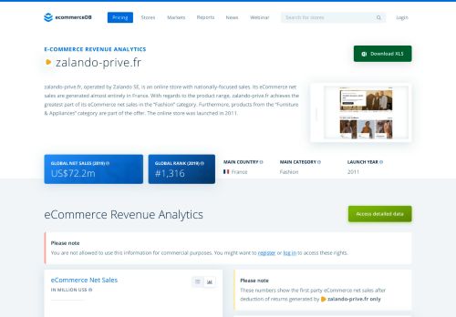 
                            9. zalando-prive.fr revenue | ecommerceDB.com