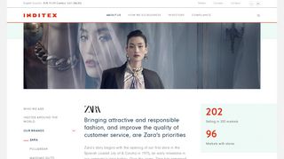 
                            6. Zara - inditex.com