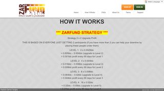 
                            4. ZarFund How It Works