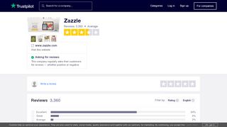 
                            7. Zazzle Reviews | Read Customer Service Reviews of www.zazzle.com