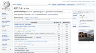 
                            9. ZDF Enterprises – Wikipedia