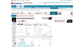 
                            9. ZEEL share price - 445.15 INR, Zee Entertainment Enterprises stock ...