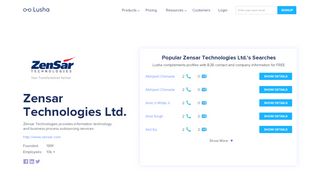 
                            10. Zensar Technologies Ltd. - Email Address Format & Contact Phone ...